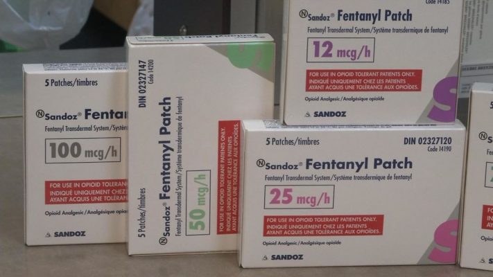 Fentanyl Patches